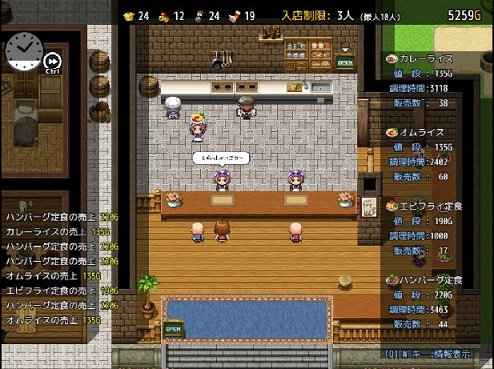 流民娘と始める食堂繁盛記 体験版レビュー